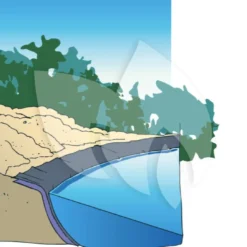 Ubbink Standaard Bocht Rechts Waterval -Exporteren Lente Hof Winkel 1 0 1101x693 4