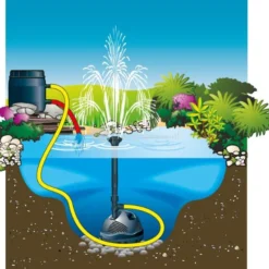 Ubbink Elimax Fonteinpomp Serie -Exporteren Lente Hof Winkel 1351300 5 0 592x574