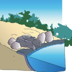 Ubbink Standaard Bocht Rechts Waterval -Exporteren Lente Hof Winkel 2 0 862x696 7