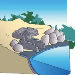 Ubbink Colorado Recht Waterval -Exporteren Lente Hof Winkel 3 0 834x693 1