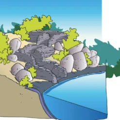 Ubbink Standaard Bocht Rechts Waterval -Exporteren Lente Hof Winkel 4 0 851x691 7