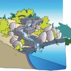 Ubbink Colorado Bocht Rechts Waterval -Exporteren Lente Hof Winkel 5 0 833x678