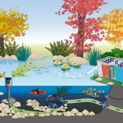 OASE Tradux Wand- En Foliedoorvoer -Exporteren Lente Hof Winkel 57154 3 0 785x417