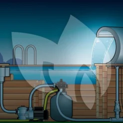 Ubbink Waterval Mamba 9 Ubbink Waterval Mamba -Exporteren Lente Hof Winkel 7504459 1 0 1052x616