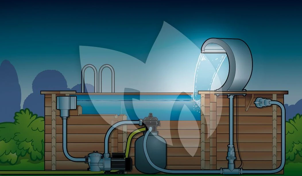 Ubbink Waterval Mamba 5 Ubbink Waterval Mamba - Afbeelding 3