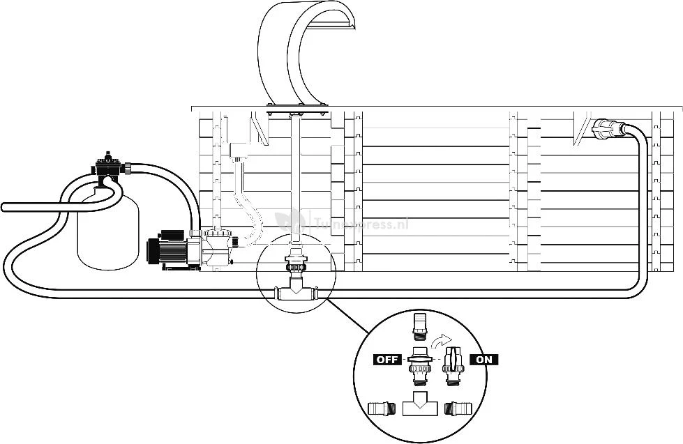 Ubbink Waterval Mamba 4 Ubbink Waterval Mamba - Afbeelding 2