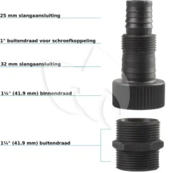 EUROM Dompelpomp Flow SP400i -Exporteren Lente Hof Winkel eurom Flow sp400i dompelpomp 7500 l u 8713415260700 4 0 995x1000