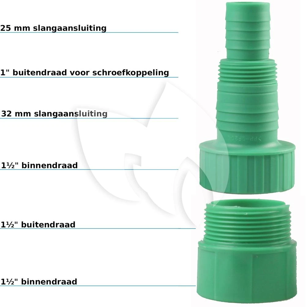 EUROM Dompelpomp Flow Pro 550CW 8 EUROM Dompelpomp Flow Pro 550CW - Afbeelding 6