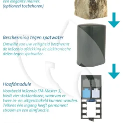 OASE InScenio FM-Master 3 Buitenstopcontact Zonder Aardpen (Nederland) 13 OASE InScenio FM-Master 3 Buitenstopcontact Zonder Aardpen (Nederland) -Exporteren Lente Hof Winkel oase inscenio fm master 3 buitenstopcontact 36311 4 0 702x1000