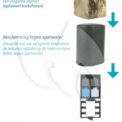 OASE InSenio FM-Profimaster Buitenstopcontact -Exporteren Lente Hof Winkel oase inscenio fm profimaster buitenstopcontact 56886 2 0 702x1000