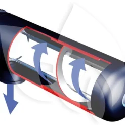 Ubbink AlgClear UVC Filter Serie -Exporteren Lente Hof Winkel ubbink algclear uvc 0 1000x497