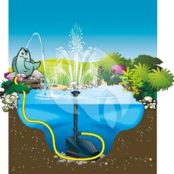 Ubbink PowerClear 5000 Onderwaterfilter -Exporteren Lente Hof Winkel ubbink powerclear 0 1000x997 1