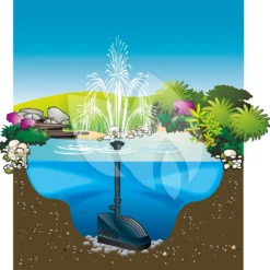 Ubbink PowerClear 9000 Onderwaterfilter -Exporteren Lente Hof Winkel ubbink powerclear 2 0 1000x997