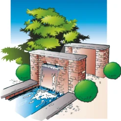 Ubbink Niagara 90 Rvs Waterval -Exporteren Lente Hof Winkel waterval20muur205BGeconverteerd5D 0 1901x1886 6